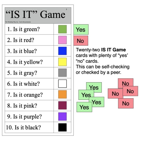 IS IT Game Cards for Small Group and The Workshop Schedule of Tasks® - Image 2